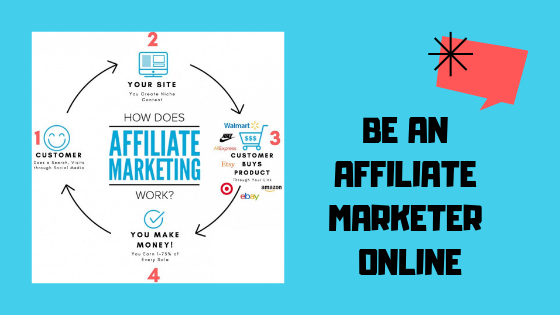 Be an Affiliate Marketer Online