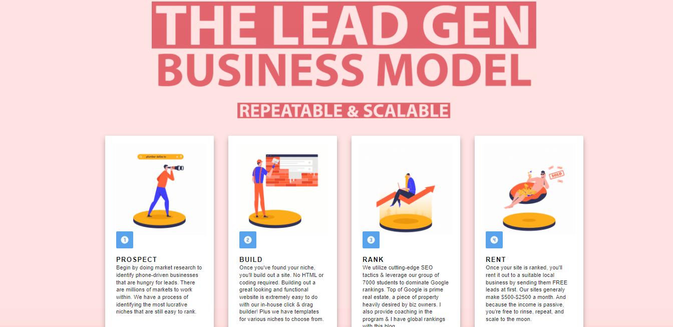 IPPEI Lead Generation Review