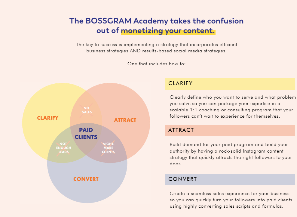 Bossgram Academy Review