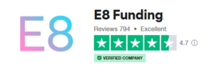 e8 Funding Prop Firm Review