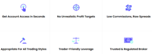 Fundednext Review