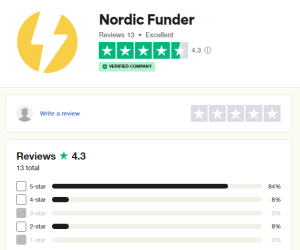Nordic Funder Review