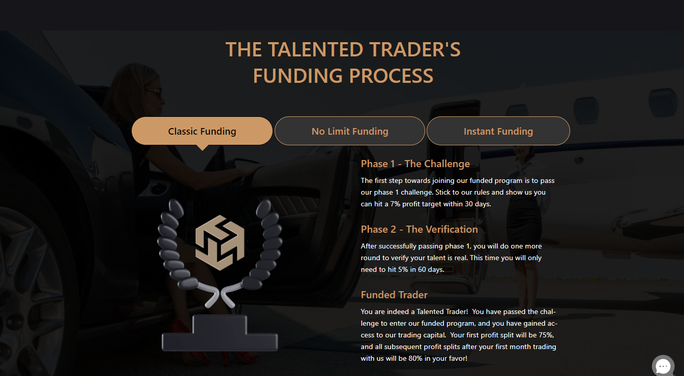 The Talented Trader Review