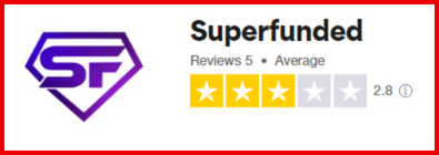 SuperFunded Review
