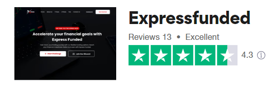 Express Funded Review 