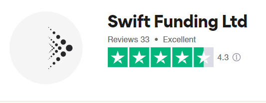 Swift Funding Review 