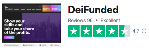 Dei Funded Review 