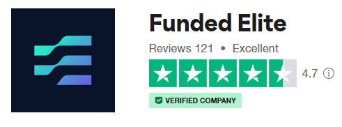 Funded Elite Review