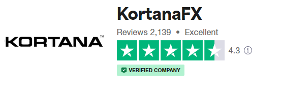 Kortana FX Review 