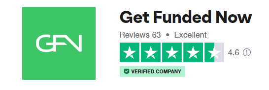 Get Funded Now Review 